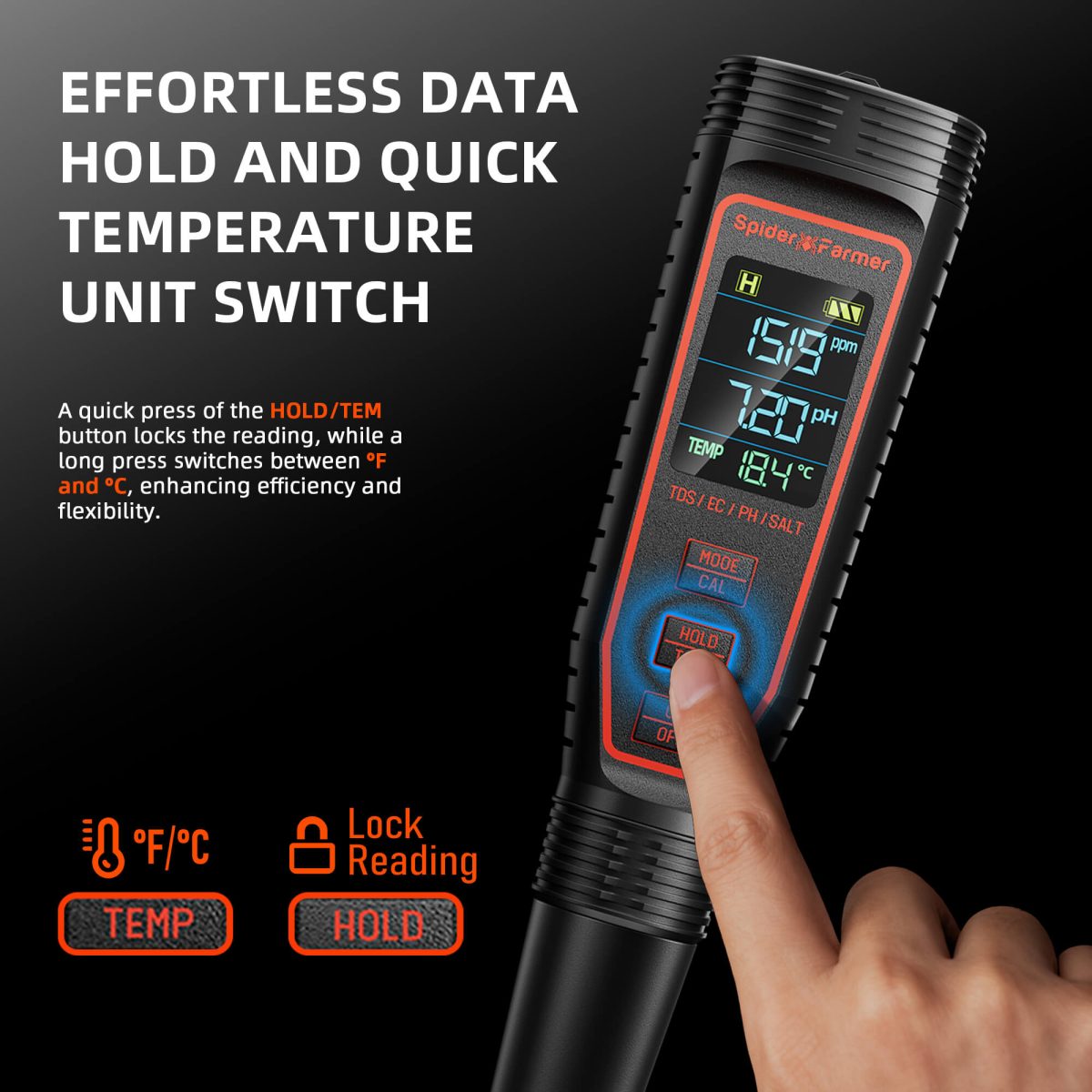 Spider Farmer 5-in-1 pH Hydroponic Meter Kit
