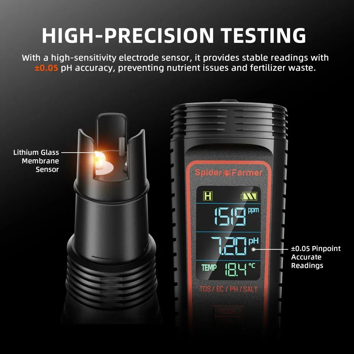 Spider Farmer 5-in-1 pH Hydroponic Meter Kit