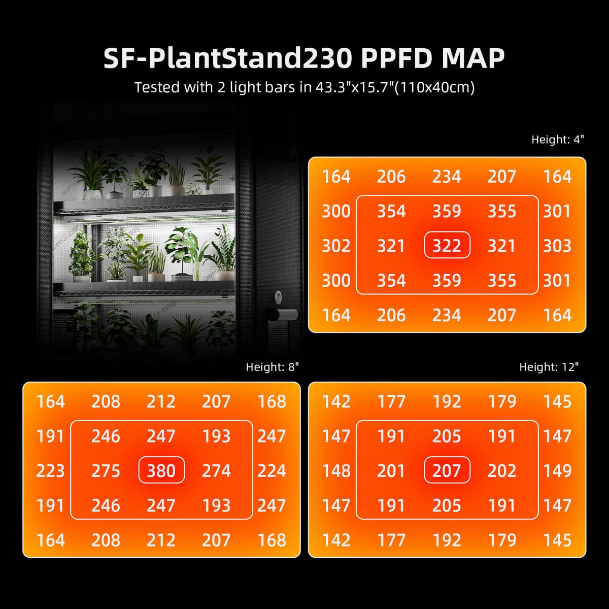 Spider Farmer 6 Tier Plant Stand With Grow Lights 220W , Plant Shelf with 1680D Grow Tent for Seedling Indoor Plant, Cloning and Greenhouse