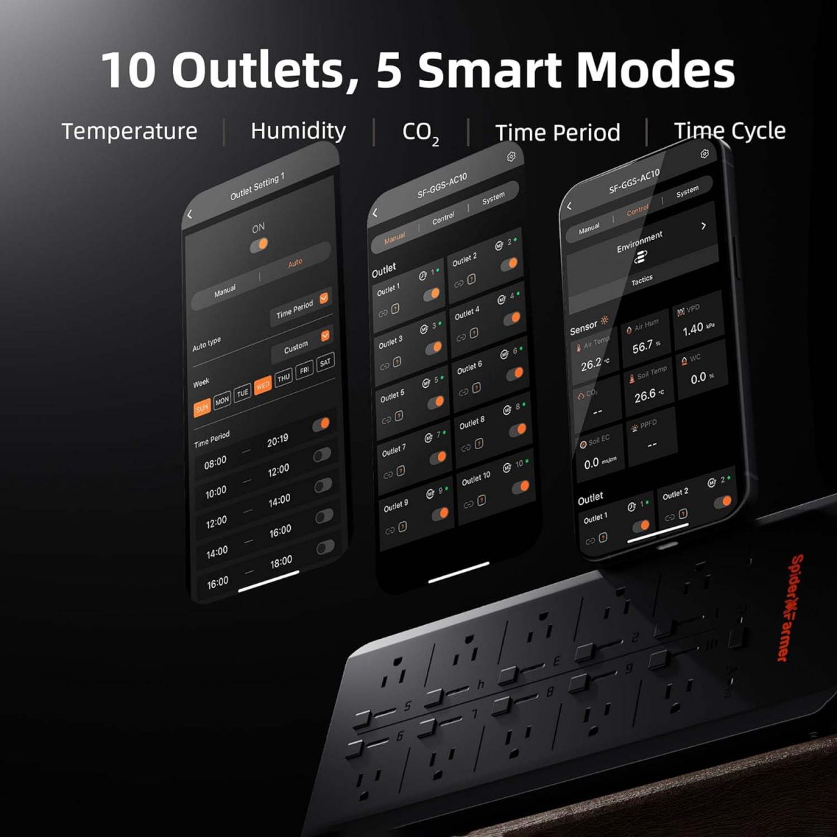 Spider Farmer GGS AC10 Power Strip with 10 Outlets for Grow Tent Climate Control, Featuring Temperature, Humidity, VPD Monitoring, Scheduling, Historical Data Tracking, Bluetooth & WiFi Connectivity