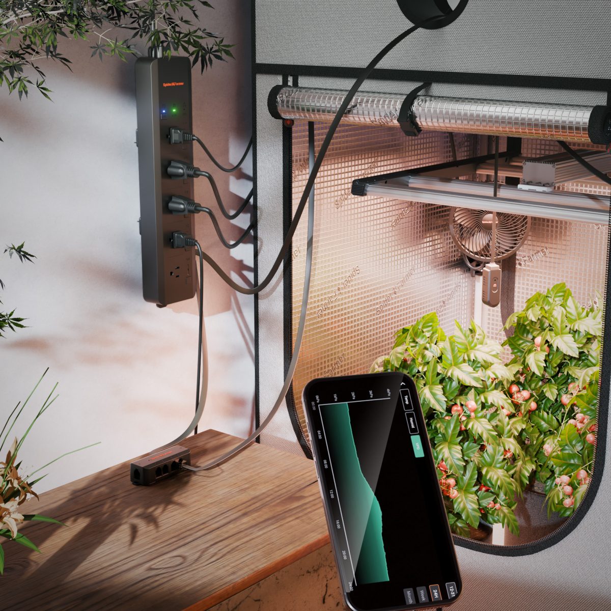 Spider Farmer GGS AC5 Power Strip with 5 Outlets for Grow Tent Climate Control, Featuring Temperature, Humidity, VPD Monitoring, Scheduling, Historical Data Tracking, Bluetooth & WiFi Connectivity