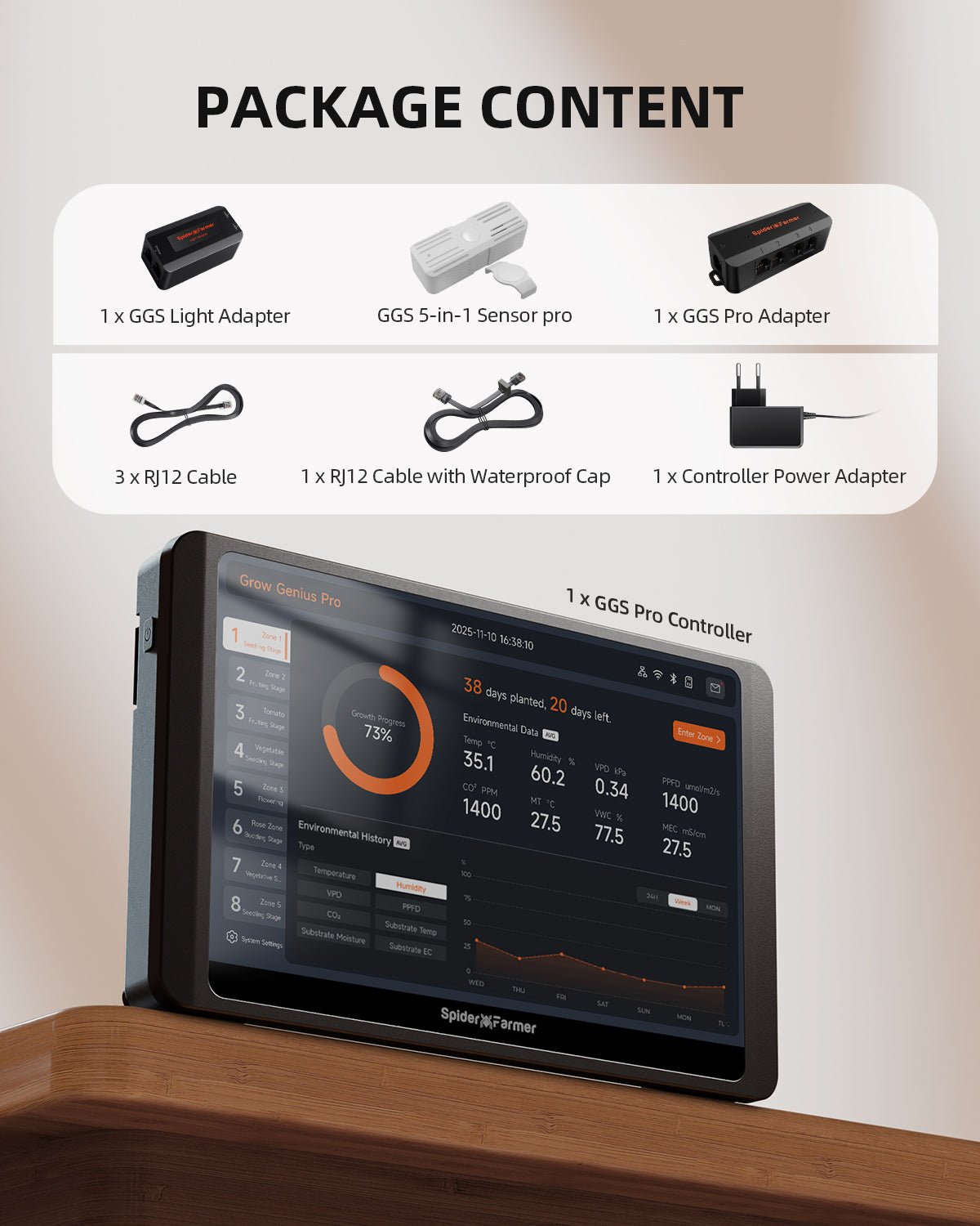Spider Farmer GGS Pro Controller Kits | Integrated Climate Management of 8 Large-Scale Independent Grow Spaces | Ideal for Industrial & Commercial Grow planners| Temperature, Humidity, VPD Monitoring, Scheduling, Data Tracking, Bluetooth & WiFi