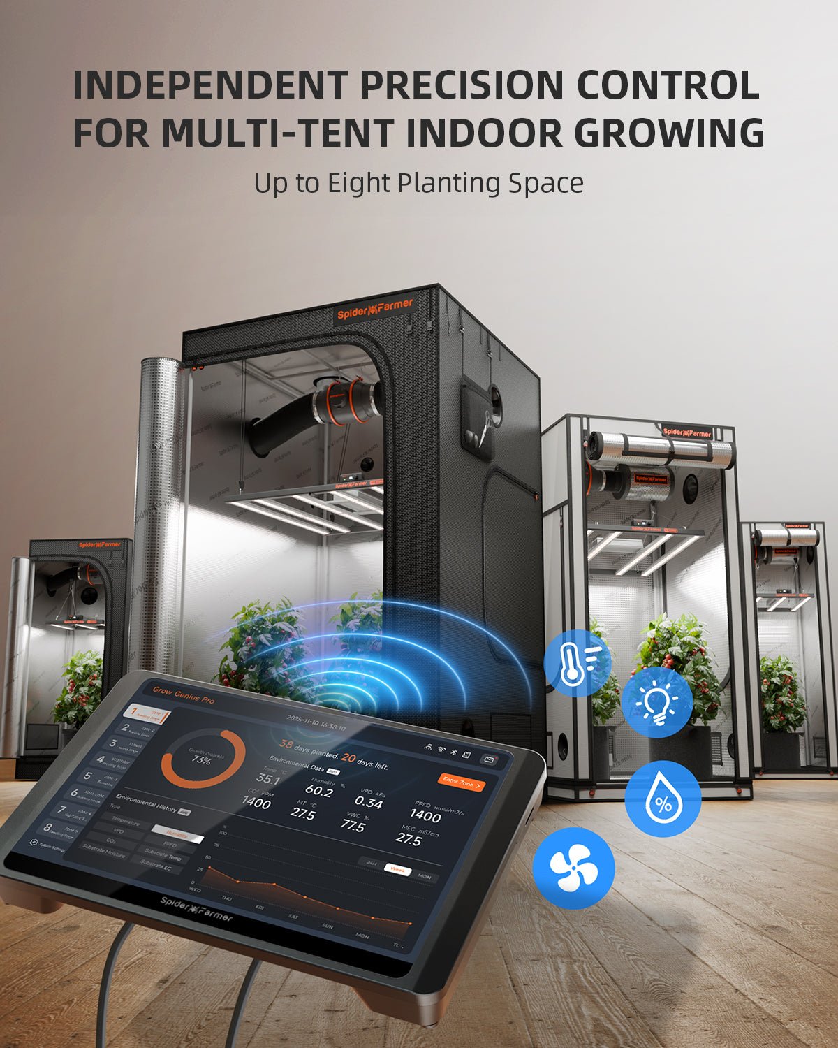 Spider Farmer GGS Pro Controller Kits | Integrated Climate Management of 8 Large-Scale Independent Grow Spaces | Ideal for Industrial & Commercial Grow planners| Temperature, Humidity, VPD Monitoring, Scheduling, Data Tracking, Bluetooth & WiFi