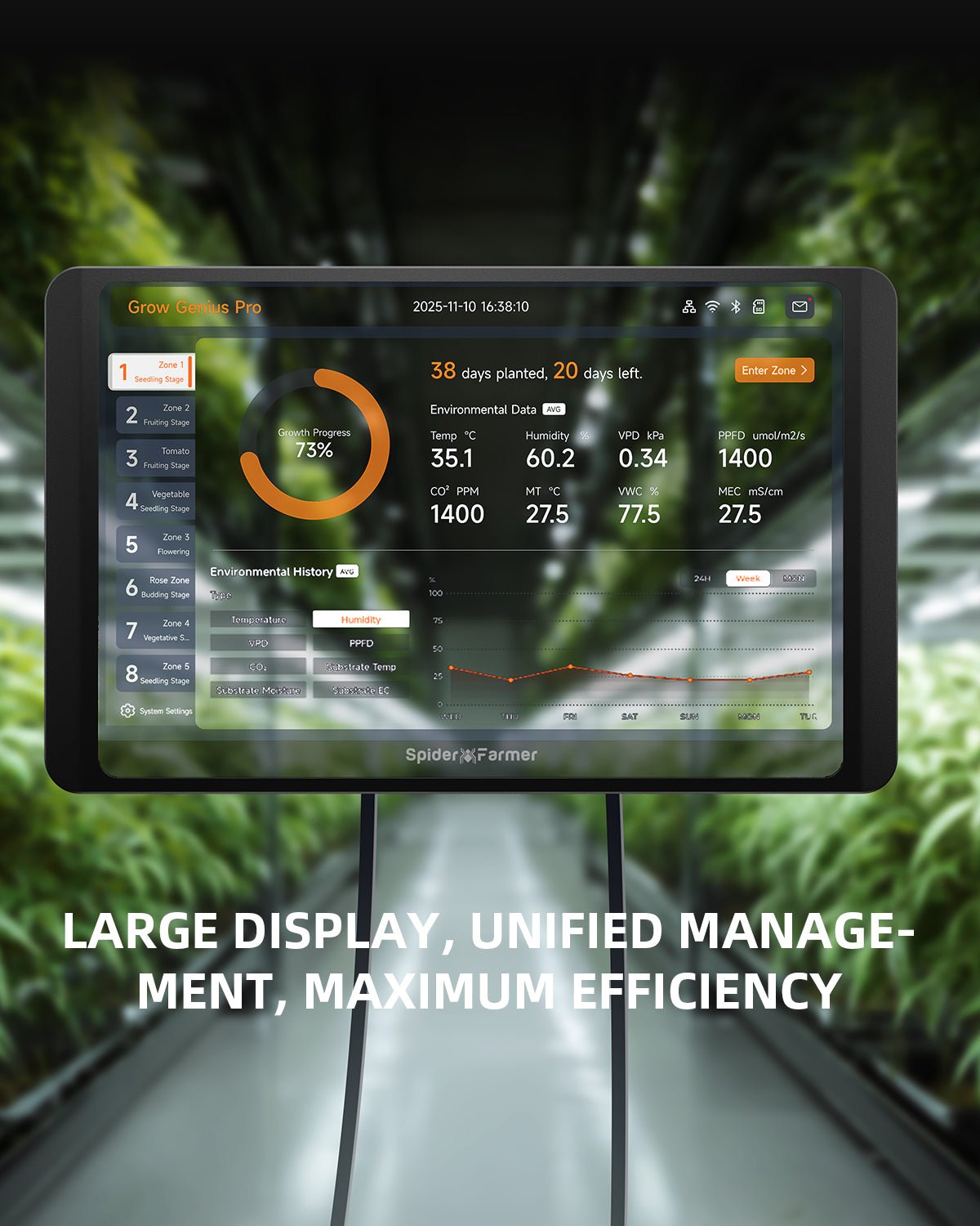 Spider Farmer GGS Pro Controller Kits | Integrated Climate Management of 8 Large-Scale Independent Grow Spaces | Ideal for Industrial & Commercial Grow planners| Temperature, Humidity, VPD Monitoring, Scheduling, Data Tracking, Bluetooth & WiFi
