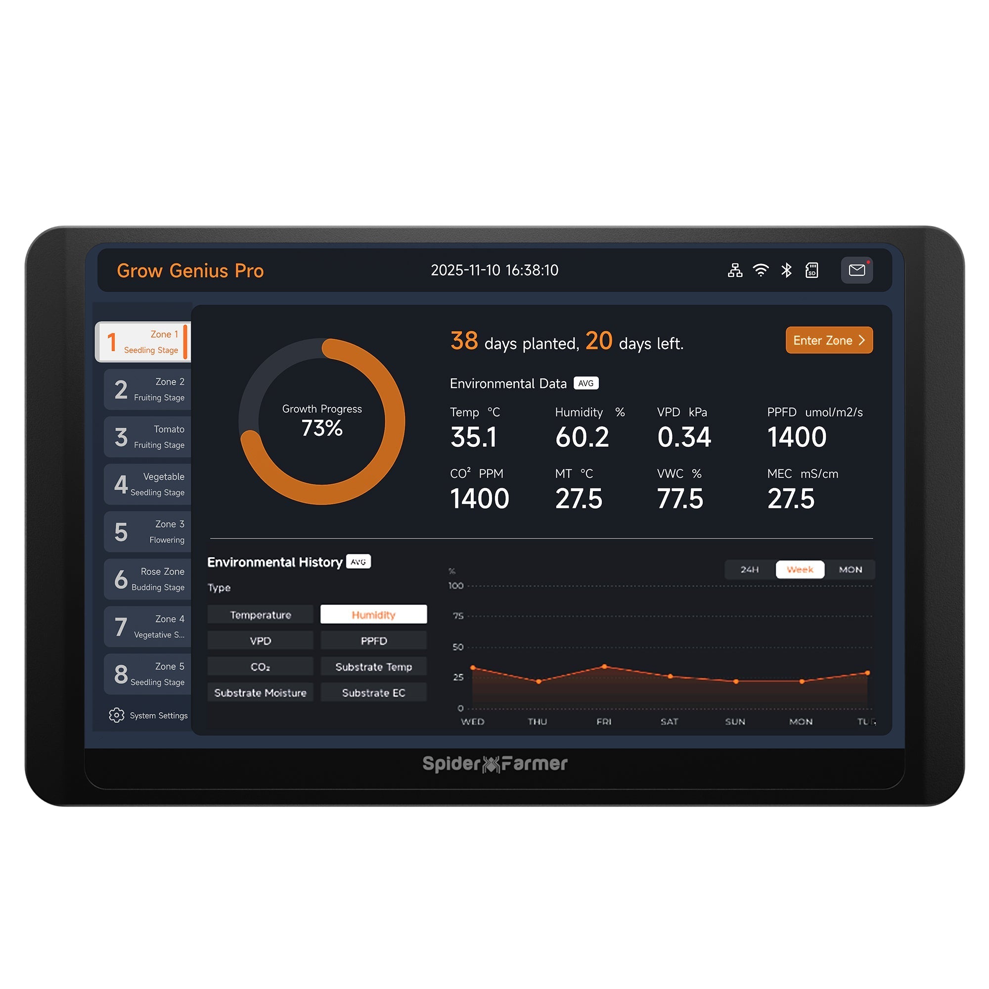 Spider Farmer GGS Pro Controller Kits | Integrated Climate Management of 8 Large-Scale Independent Grow Spaces | Ideal for Industrial & Commercial Grow planners| Temperature, Humidity, VPD Monitoring, Scheduling, Data Tracking, Bluetooth & WiFi