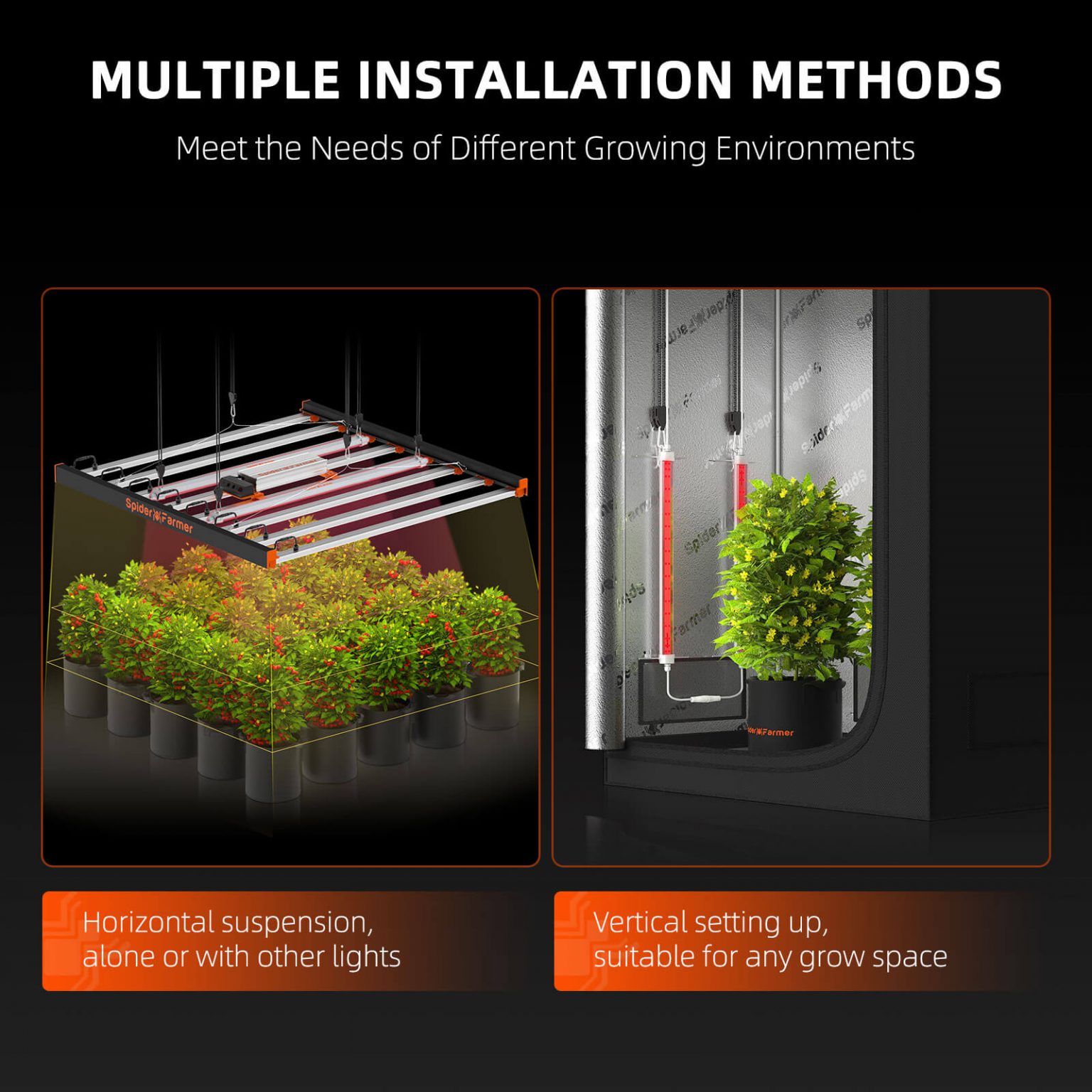 Spider Farmer GlowR80 Deep Red Spectrum 660nm Supplemental 80 Watt LED Grow Light
