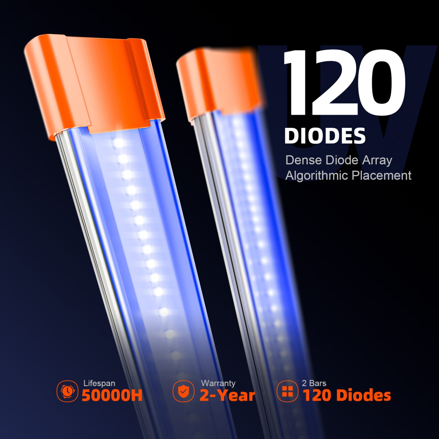 Spider Farmer UV30 & IR16 LED Grow Light Bars Set (23.6”) - Upgraded UV & Infrared Supplement for Plants