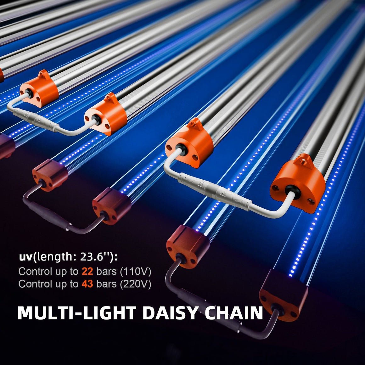 Spider Farmer UV30 & IR16 LED Grow Light Bars Set (23.6”) - Upgraded UV & Infrared Supplement for Plants