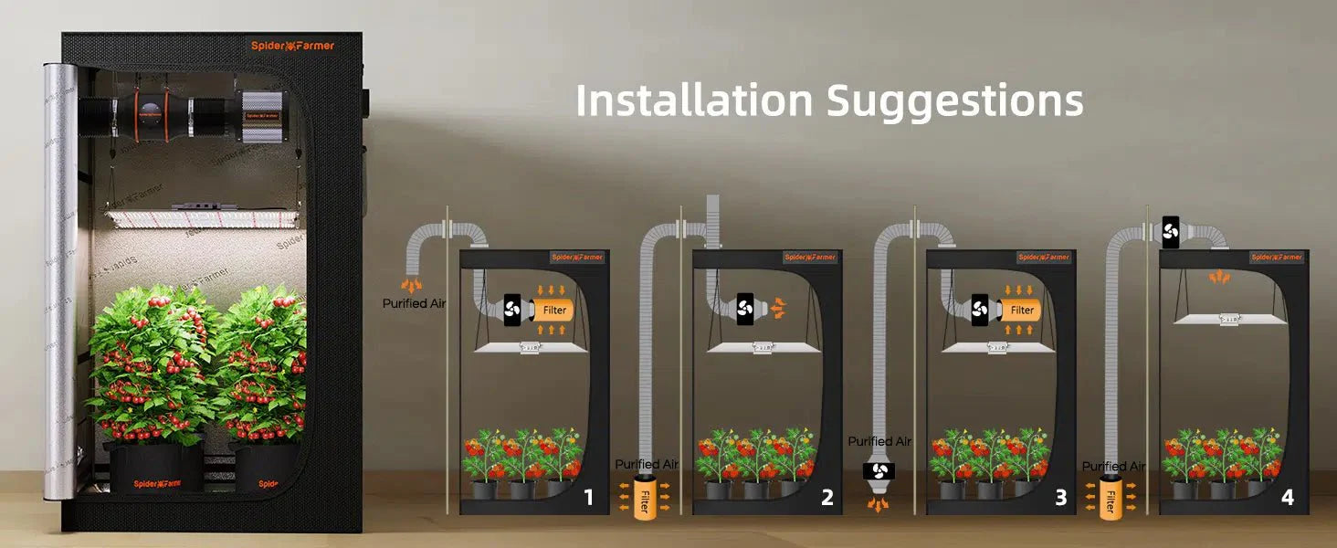 Spider Farmer 6″ Inline Fan with GGS Controller 402 CFM Ventilation System for Grow Tents