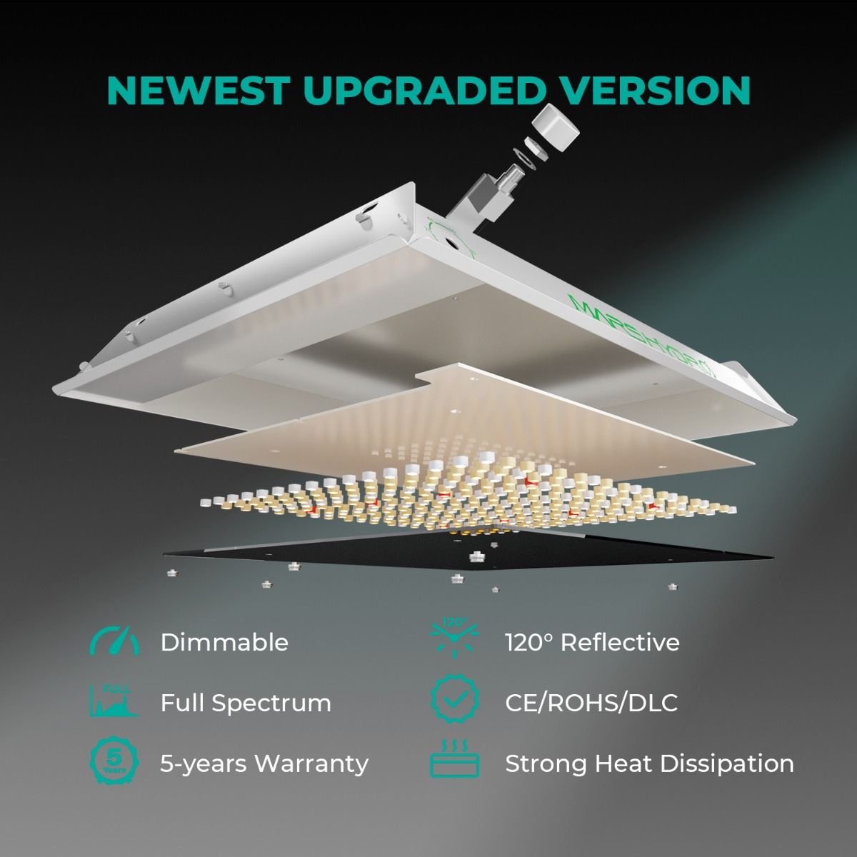 Mars Hydro TS 600 LED Grow Light + 2'X2'X4.5' (24"x24"x55") Complete Indoor Grow Tent Kits for Beginner - Usage View