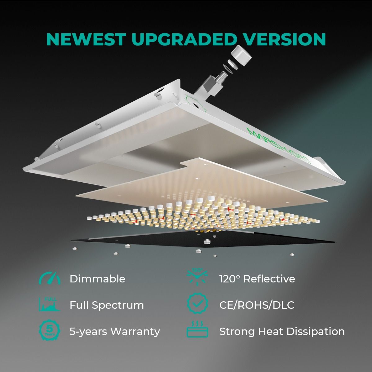 [2026 New Dimmable Version] Mars Hydro TS600 Essential 100W Full Spectrum LED Grow Light for Beginners - Detail View